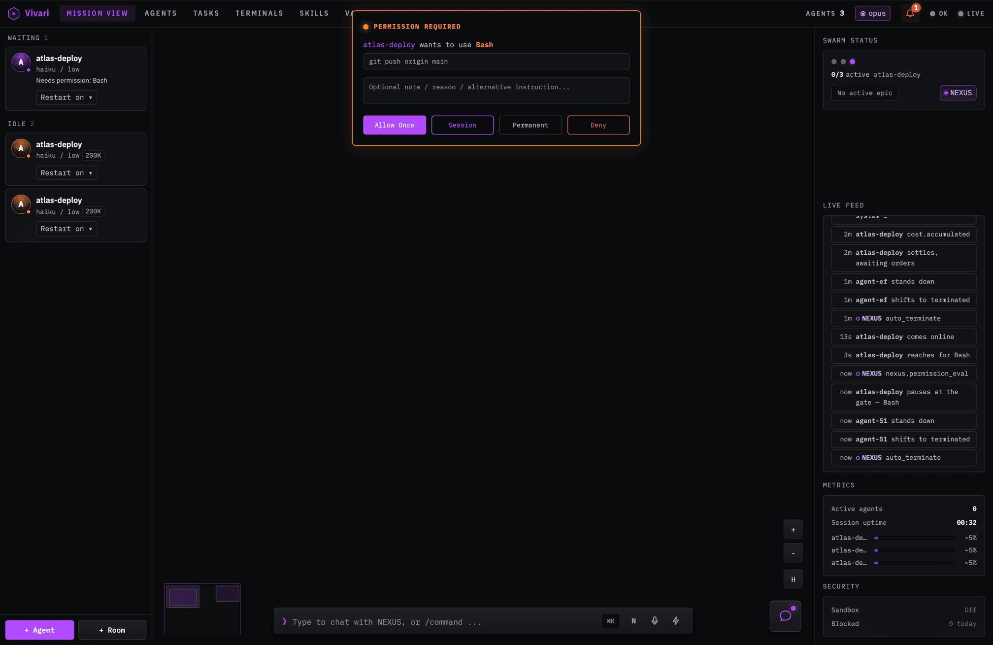 Vivari's permission gate holding an agent's git push - PERMISSION REQUIRED popup with Allow Once, Session, Permanent, and Deny options, filed in the audit trail