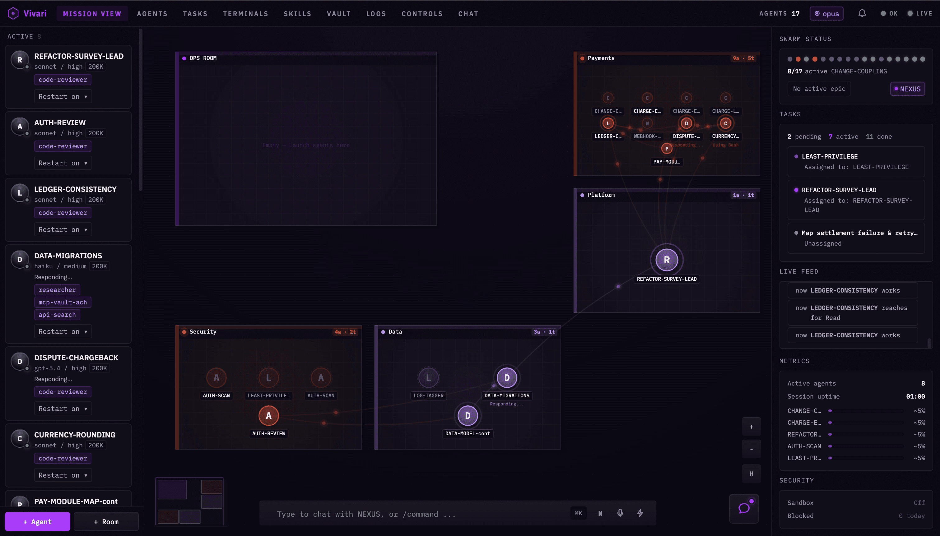 The Vivari fleet view - rooms of AI agents working in parallel, with live tasks, event feed, and burn metrics