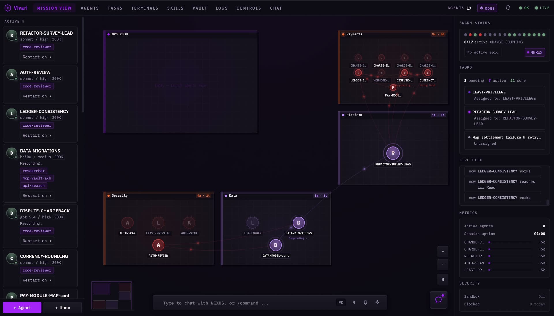 Vivari Mission View: rooms of AI agents (payments, security, data) working in parallel with live tasks and metrics